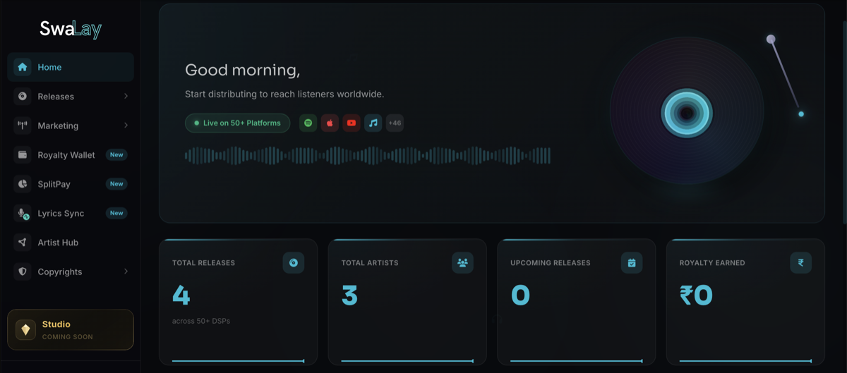 SwaLay artist dashboard preview